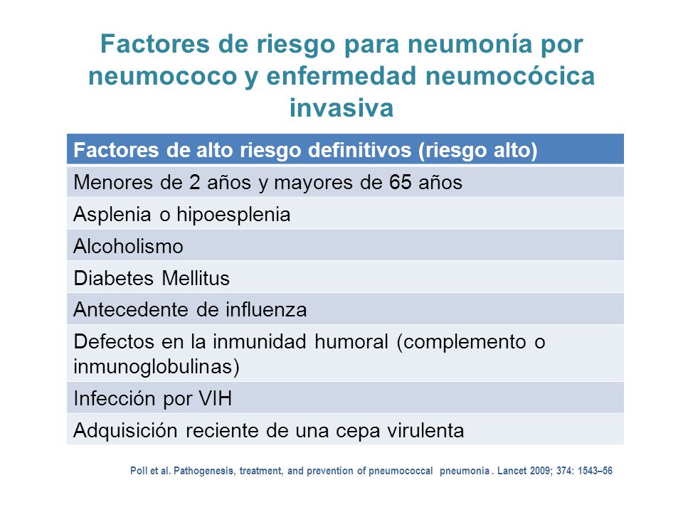 Enfermedad neumococica invasiva definicion